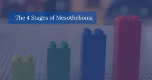 The 4 Stages of Mesothelioma