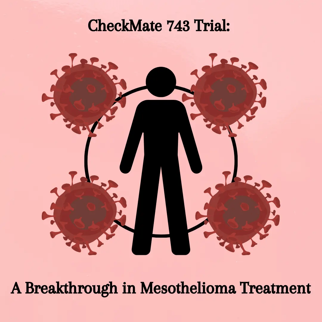 The CheckMate 743 Trial: Mesothelioma Treatment Breakthrough – The